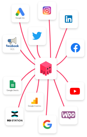 Integrações Smartdash