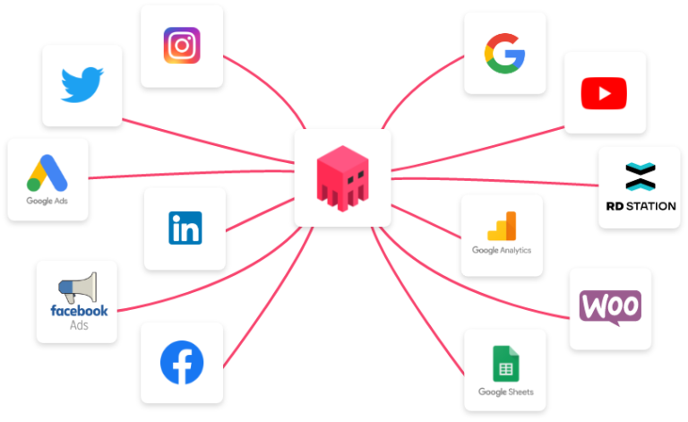 interligações smartdash